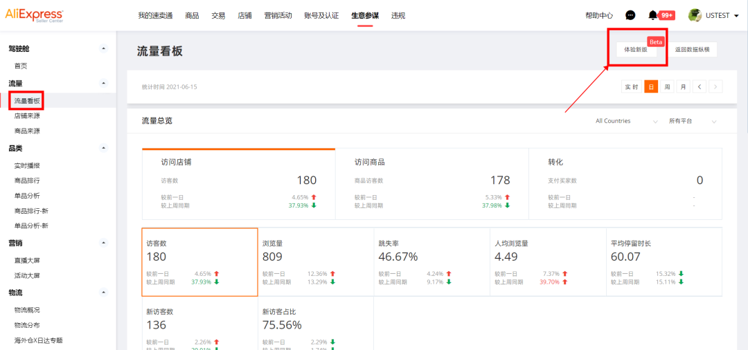 把握雙11爆點，數(shù)字化經(jīng)營必學的速賣通「生意參謀」技巧