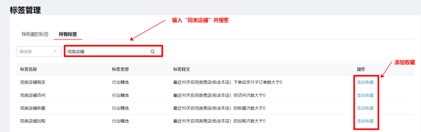 「數(shù)據(jù)銀行」揭秘流量密碼，雙11客流爆發(fā)秘籍來了!
