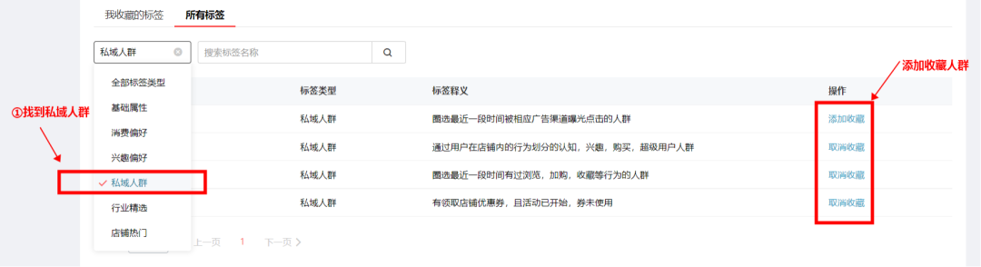「數(shù)據(jù)銀行」揭秘流量密碼，雙11客流爆發(fā)秘籍來了!
