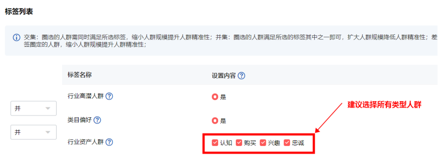 「數(shù)據(jù)銀行」揭秘流量密碼，雙11客流爆發(fā)秘籍來了!