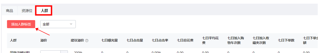 「數(shù)據(jù)銀行」揭秘流量密碼，雙11客流爆發(fā)秘籍來了!