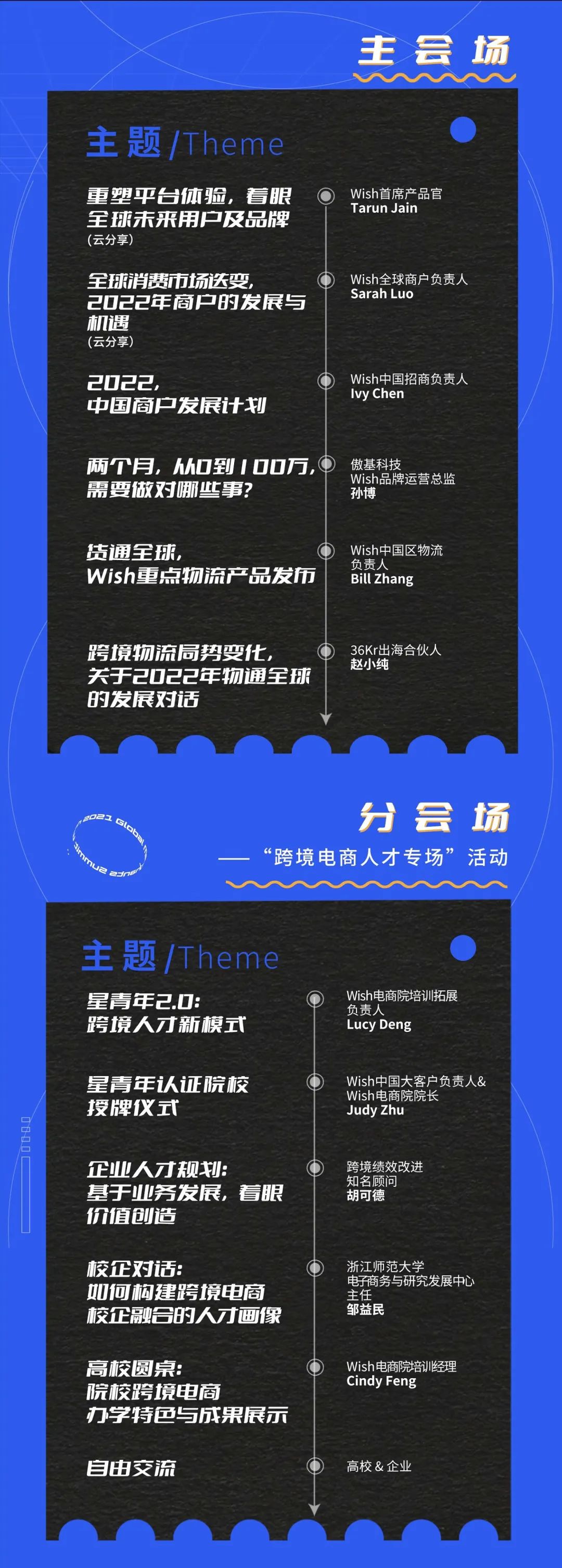 跨境電商 | 從0到100萬，億級大賣是怎么操作的？